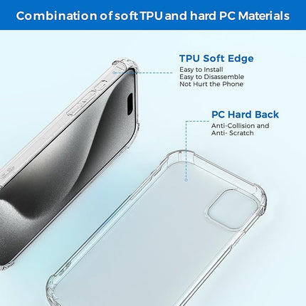 iPhone 15 Pro Max Clear Anti-Shock Armour Case – Rugged TPU Protection + FREE 6D Tempered Glass
