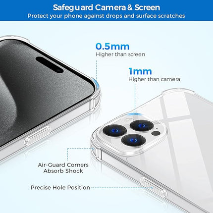 iPhone 15 Pro Max Clear Anti-Shock Armour Case – Rugged TPU Protection + FREE 6D Tempered Glass