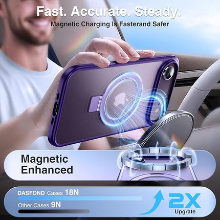 iPhone 17 Air MagSafe Metal Stand Case + 1 Pack Tempered Glass Screen Protector – Slim, Magnetic, Adjustable Stand (KIT)
