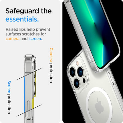iPhone 13 Pro Max MagSafe Clear Case Shockproof Cover + Free 6D Tempered Glass Screen Protector | Transparent Anti-Yellow Slim Protective Phone Case