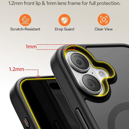 iPhone 16 Magnetic TPU Frame Case – MagSafe Shockproof Protective Cover + FREE 6D Tempered Glass Screen Protector