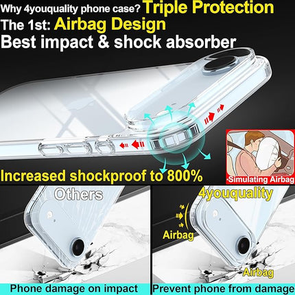 iPhone Air Clear Anti Drop Case + 2 Pack Tempered Glass Screen Protector (KIT)